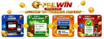Phlwin Account Withdrawal Process