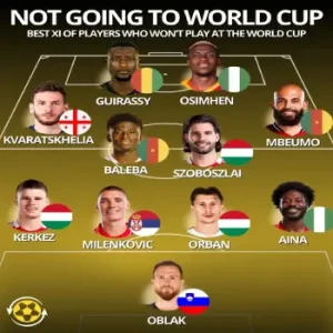 world cup 2026 blog post phlwin avatar