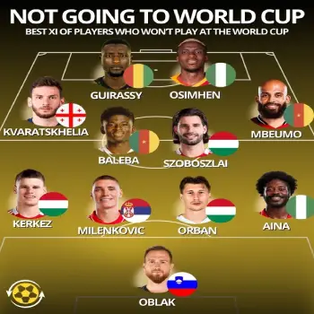 world cup 2026 blog post phlwin avatar